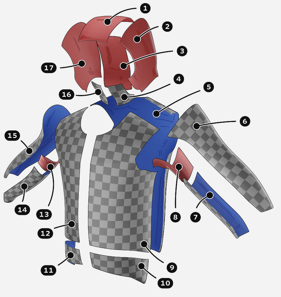 A 3D rendered exploded view of all of the interior panels, sliced along the seams, and moved apart from each other. Then numbered, one to seventeen, in a clockwise manner. The interior faces are blue, and the exterior faces are a grey checkerboard pattern. Single-layer faces are maroon on both sides.